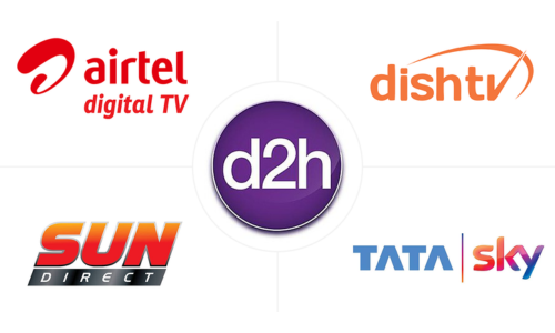 DTH Recharge Illustration